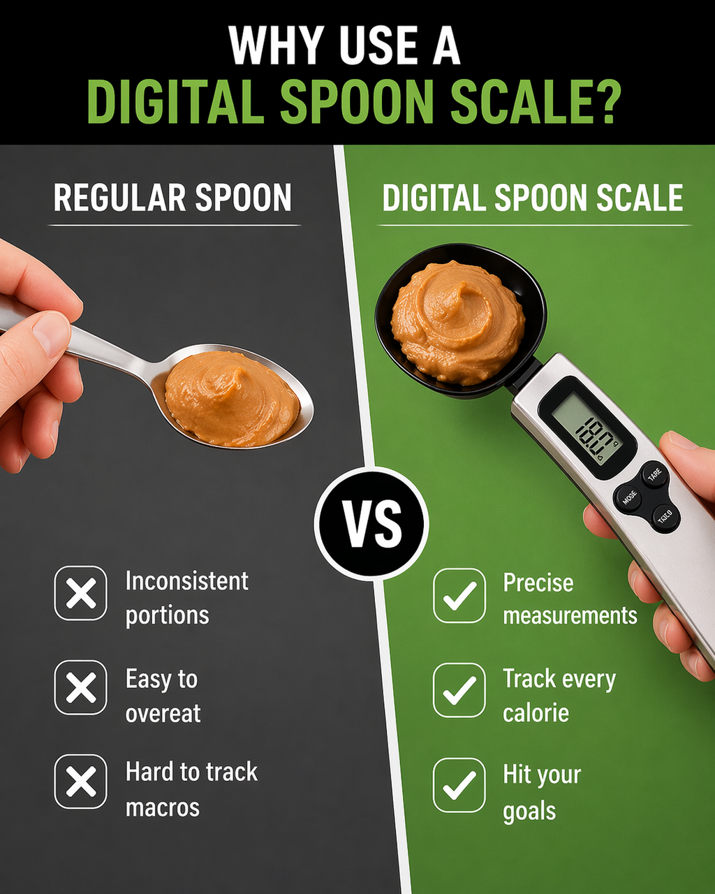 The MacroSpoon - Mini Spoon Scale Digital Kitchen Scale Electronic LCD Food Scale 0.1-500g Cooking Flour Milk Coffee Powder Weight Measure Spoon