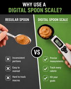 The MacroSpoon - Mini Spoon Scale Digital Kitchen Scale Electronic LCD Food Scale 0.1-500g Cooking Flour Milk Coffee Powder Weight Measure Spoon