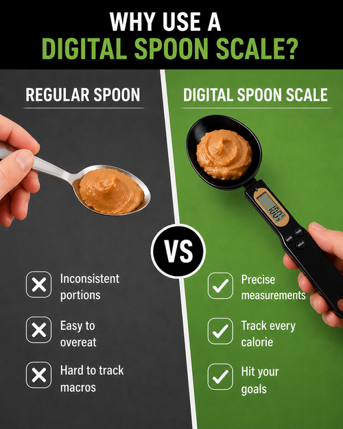 The MacroSpoon – Digital Spoon Scale | 0.1g–500g Precision